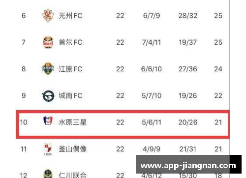 亚冠赛事：最新球员名单及关键分析