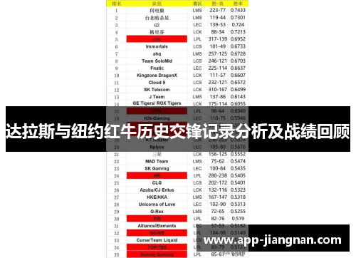 达拉斯与纽约红牛历史交锋记录分析及战绩回顾